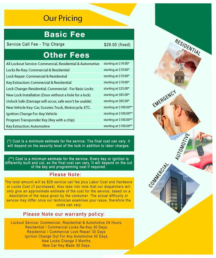 Little Village Locksmith Store San Antonio, TX 210-780-7306